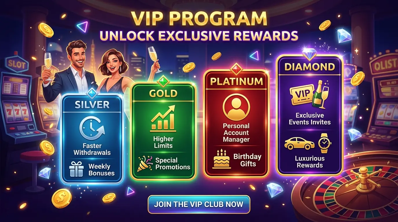 Myempire VIP program